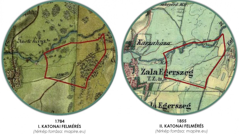 2. ábra: Katonai felmérések