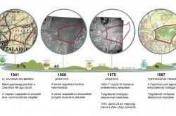 8. ábra: Időfolyam