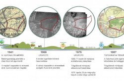 8. ábra: Időfolyam