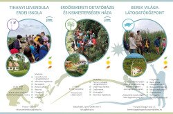 BfNPI - Természetiskola