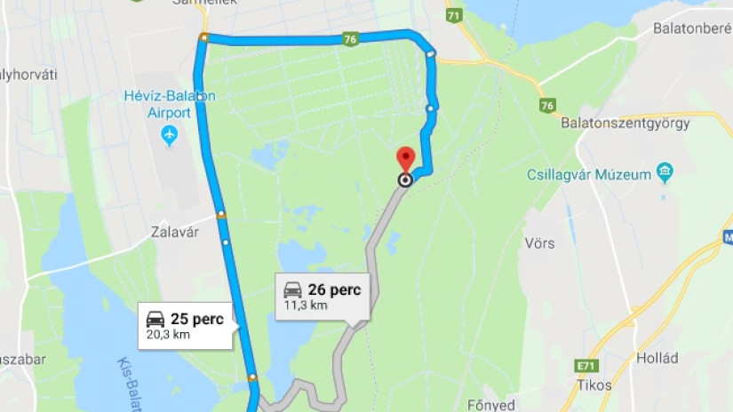 Kányavári-sziget, Diás-sziget távolság