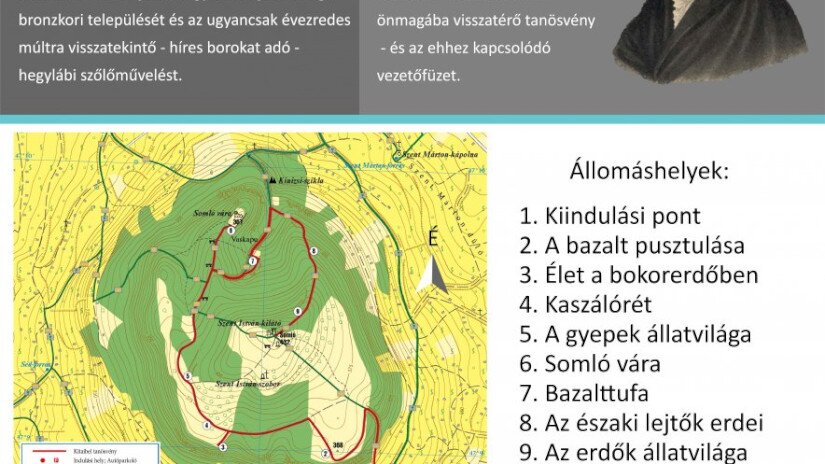 Kitaibel tanösvény kezdőtáblája