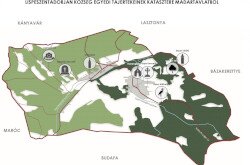 Lispeszentadorján tájértékeinek katasztere madártávlatból