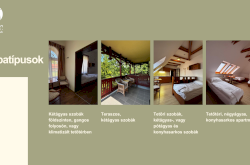 Park Villa - Szobatípusok / Csopak szálláshely