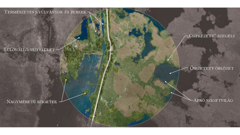 Tájmintázatok - Mintázatok elemzése és értelmezése